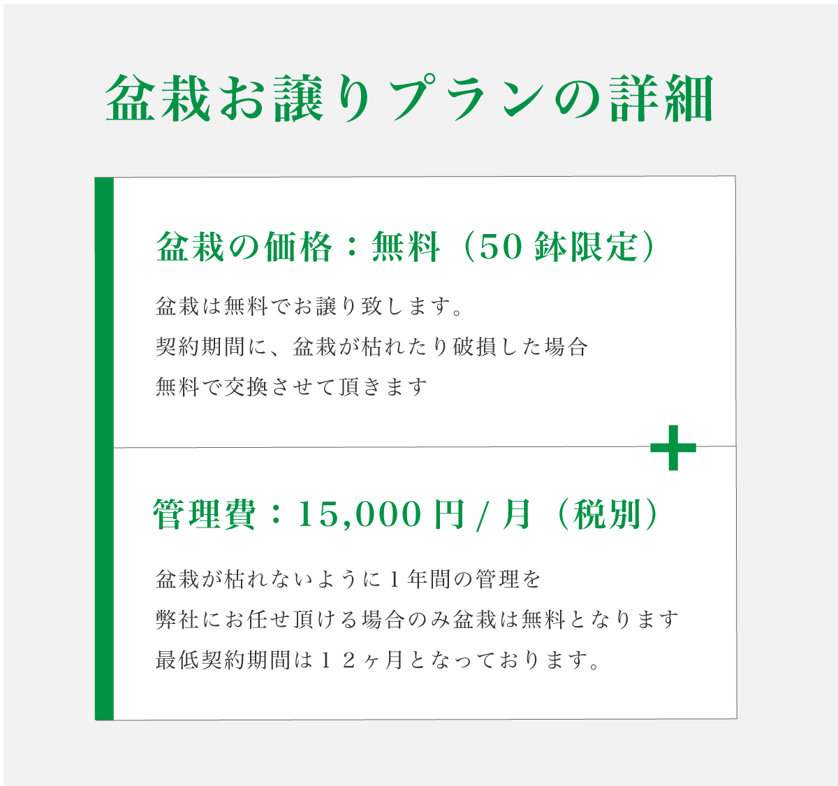 盆栽レンタルサービス